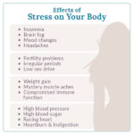 Best Tips To Relieve Stress And Anxiety In Women Womens Health Network