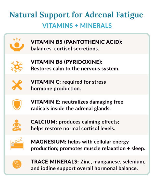 Natural supplements for adrenal support 