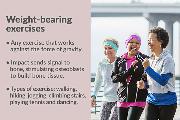 Best Weight-Bearing Exercises for Bone Strength and Osteoporosis
