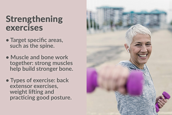 Training methods for bone health