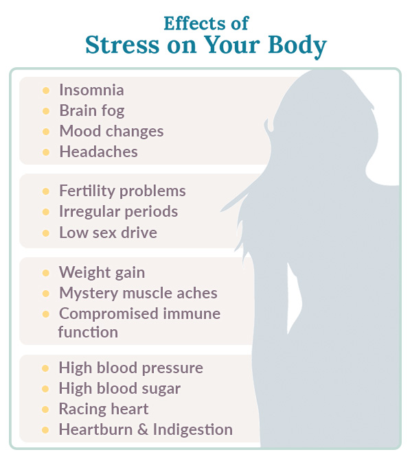 Best Tips to Relieve Stress and Anxiety in Women | Women’s Health Network